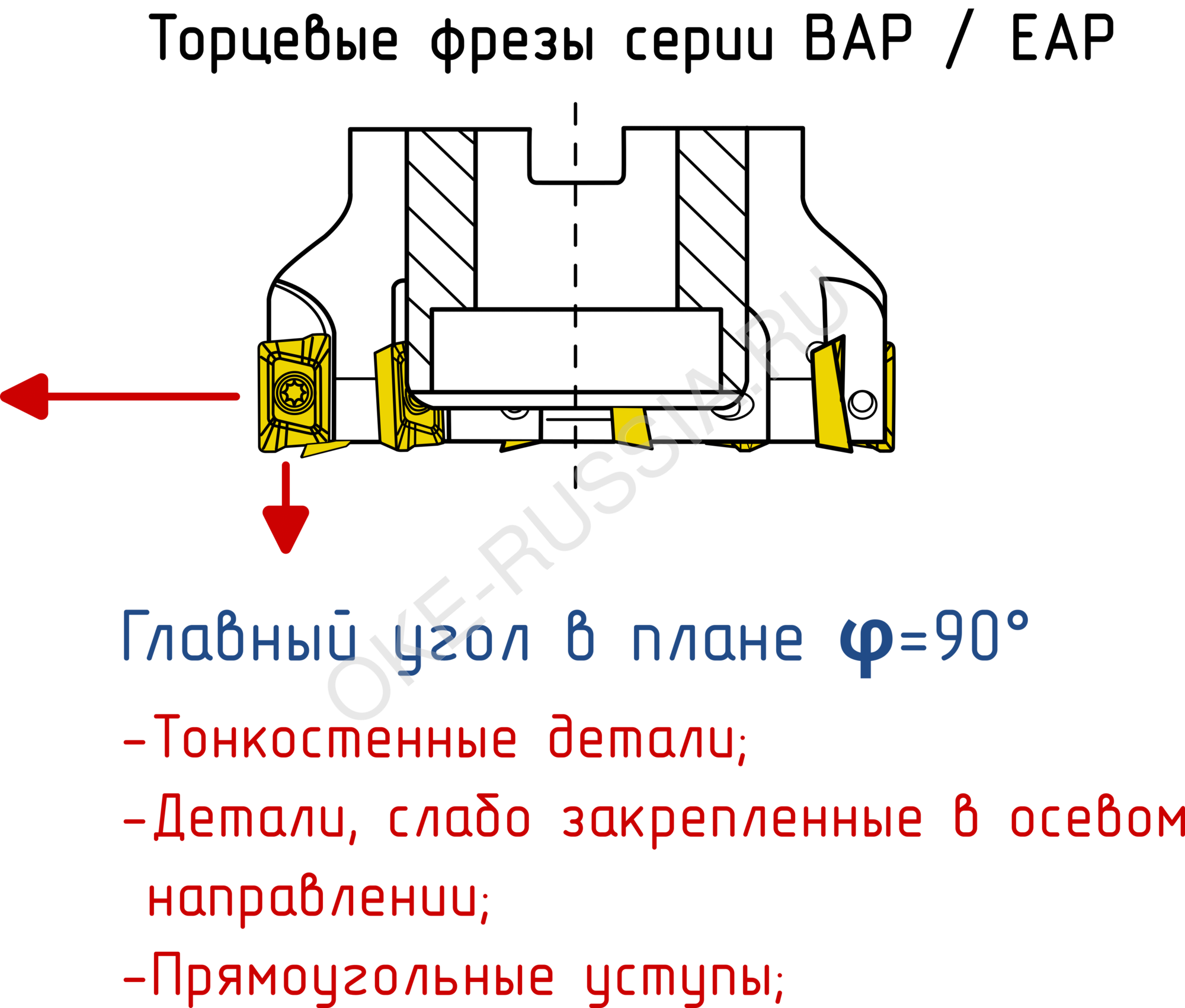 Чертеж торцевой фрезы со сменными пластинами