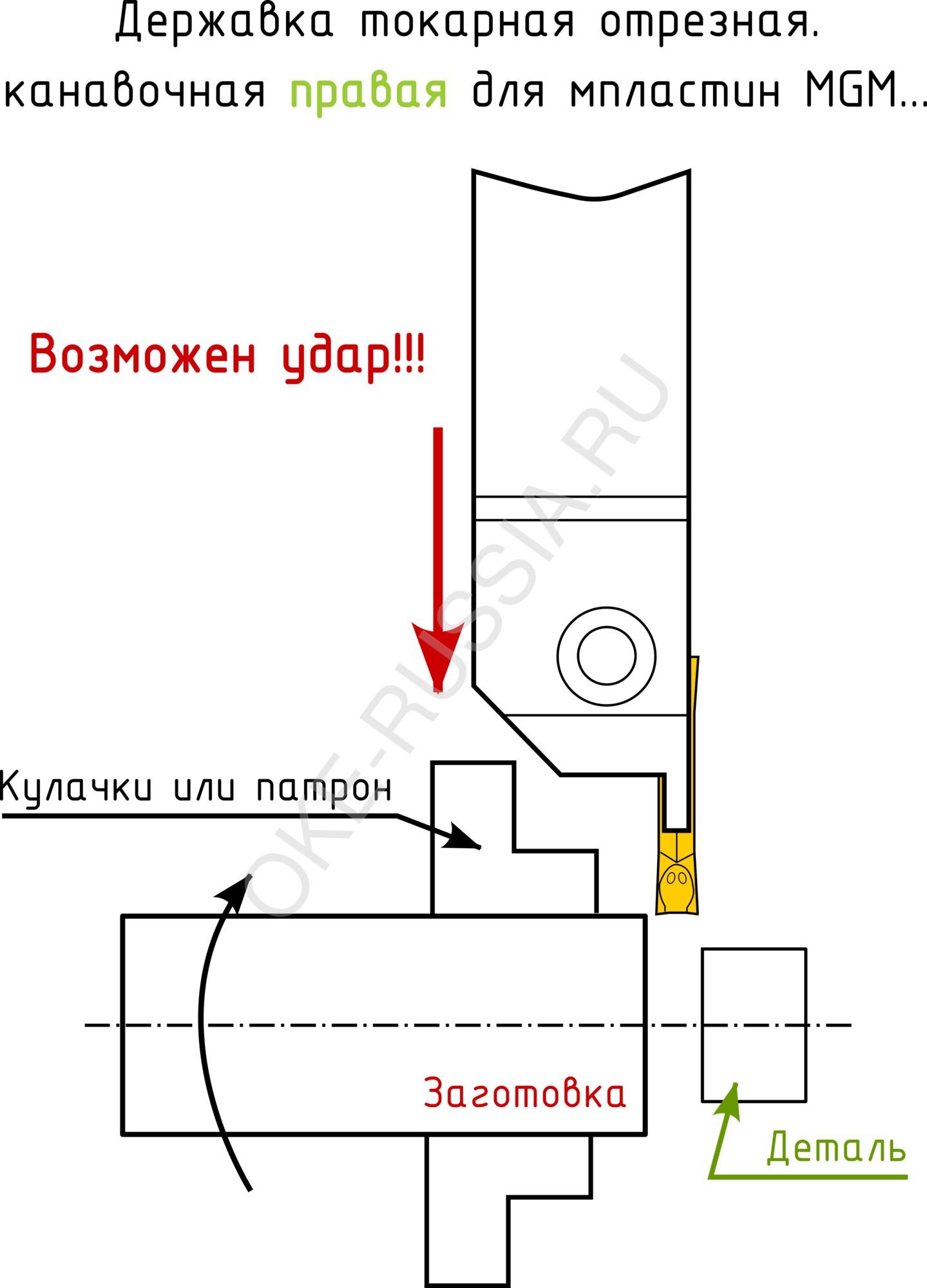 Купить резец отрезной MGEHR1616 в наличии в Москве, Санкт-Петербурге,  Челябинске, Краснодаре.